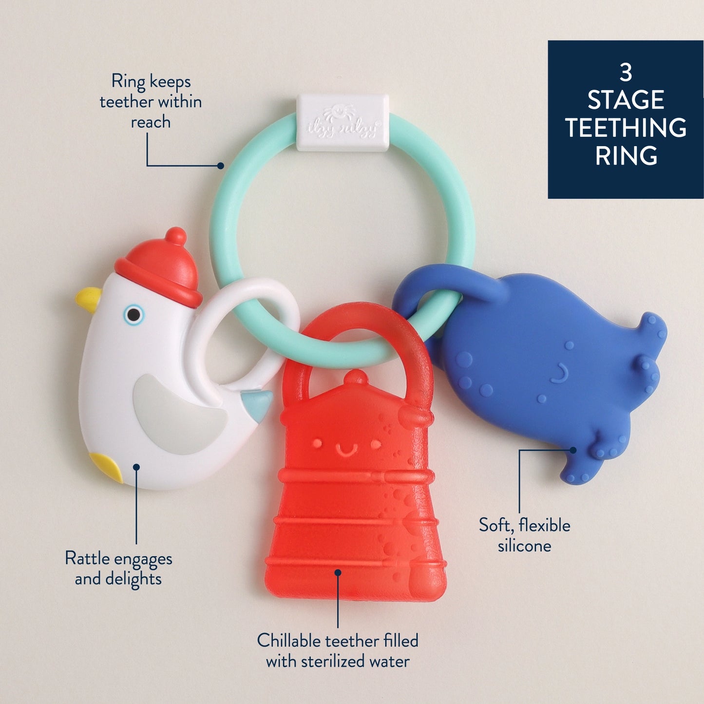Itzy Ritzy Bitzy Charms Multistage Silicone Teether