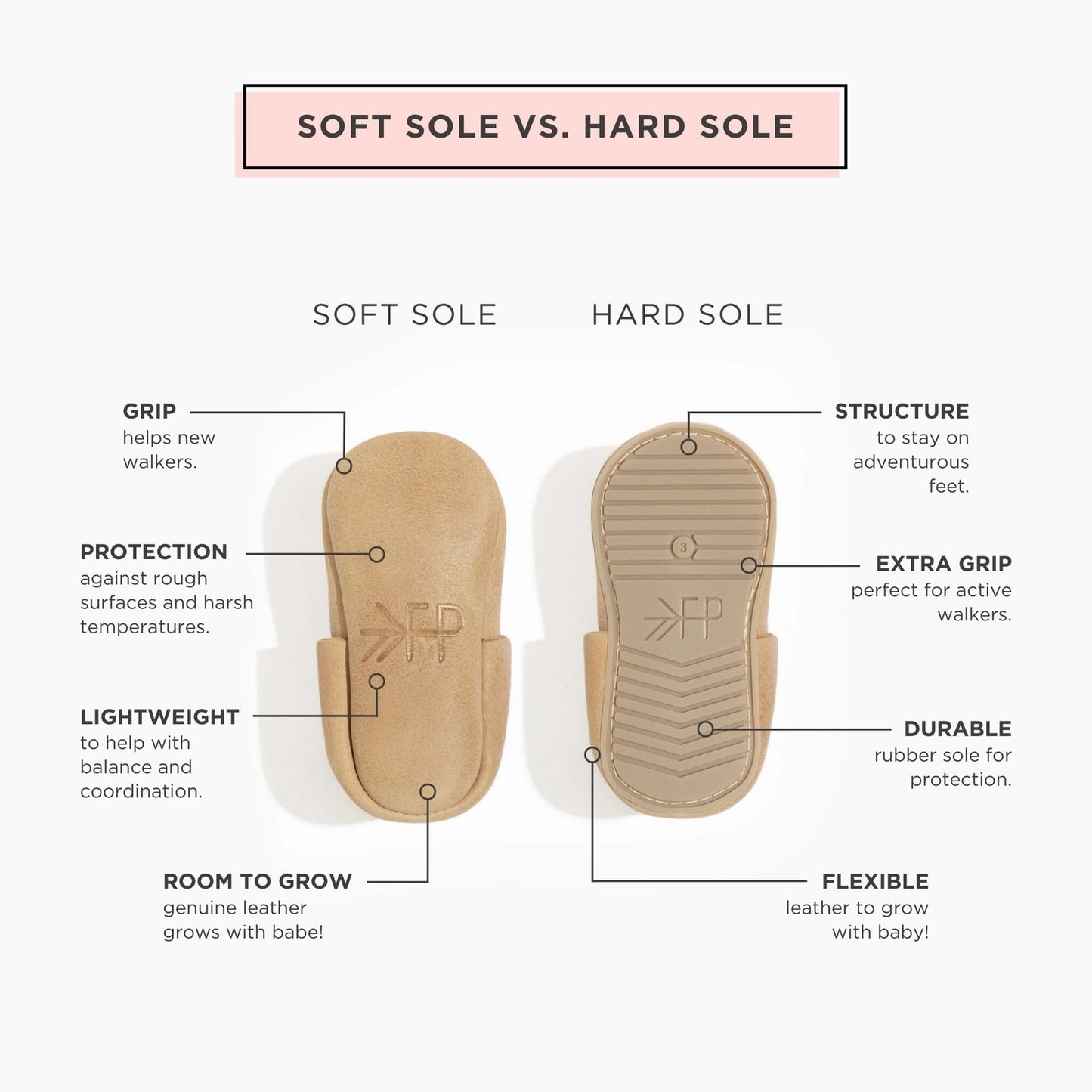 Freshly Picked Mary Jane Soft Sole Baby Shoe - Blush