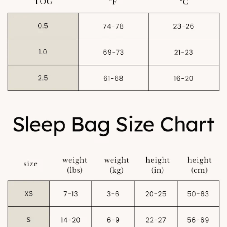 Kyte BABY Size Chart