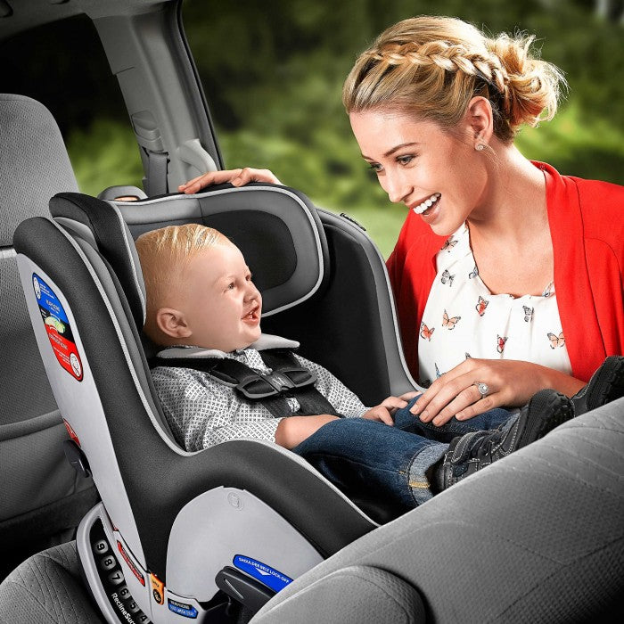 What Are You Actually Paying for When it Comes to Your Car Seat?