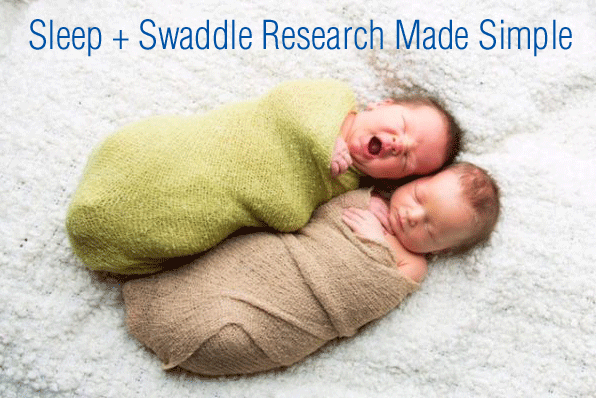Sleep + Swaddle Research Made Simple
