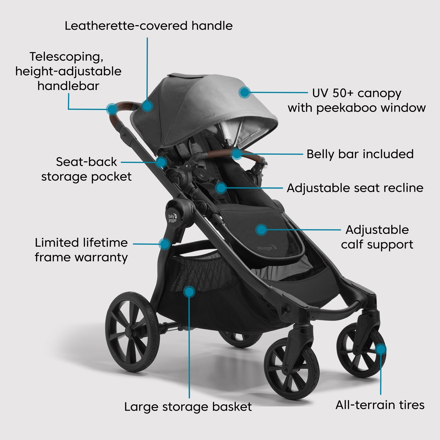 Baby Jogger City Select 2 Stroller - Lunar Black features