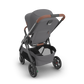 UPPAbaby Kona Stroller
