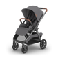UPPAbaby Kona Stroller