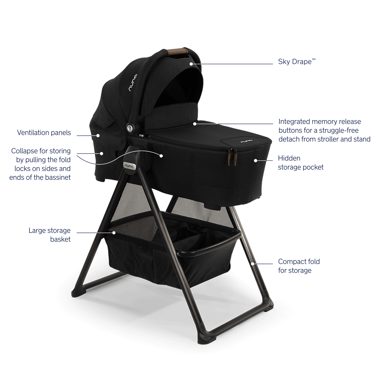 Nuna SWIV & TRIV Series Bassinet + Stand