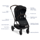 Nuna TRIV Next Stroller and PIPA Urbn Car Seat Travel System