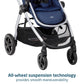 Maxi-Cosi Zelia2 Luxe 5-in-1 Modular Travel System with Mico Luxe - New Hope Navy