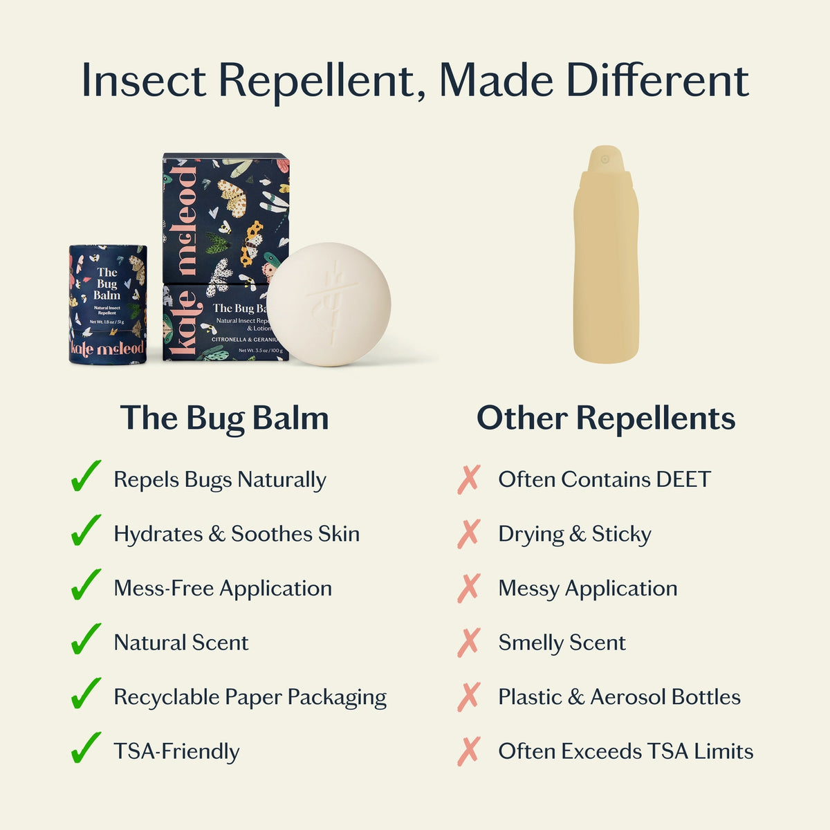 Kate With Insect Kate McLeod The Bug Balm - All-Natural Insect Repellent | The Baby Cubby
