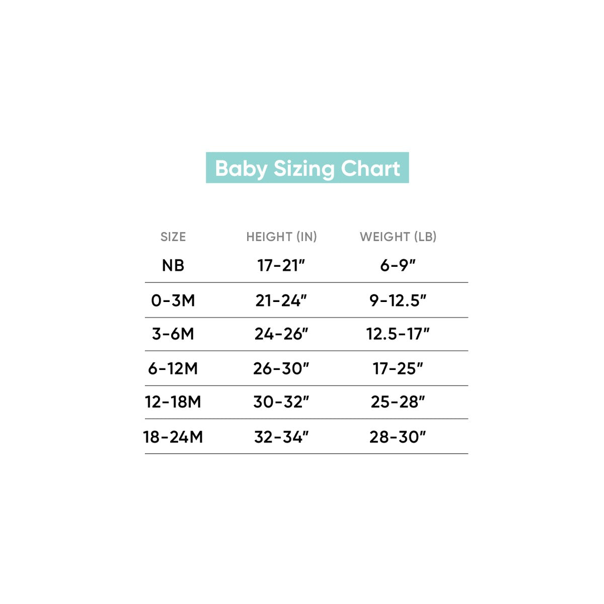 Size chart for Copper Pearl Rib Knit Zip-up Footie - Periwinkle