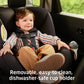 Maxi-Cosi Romi Convertible Car Seat
