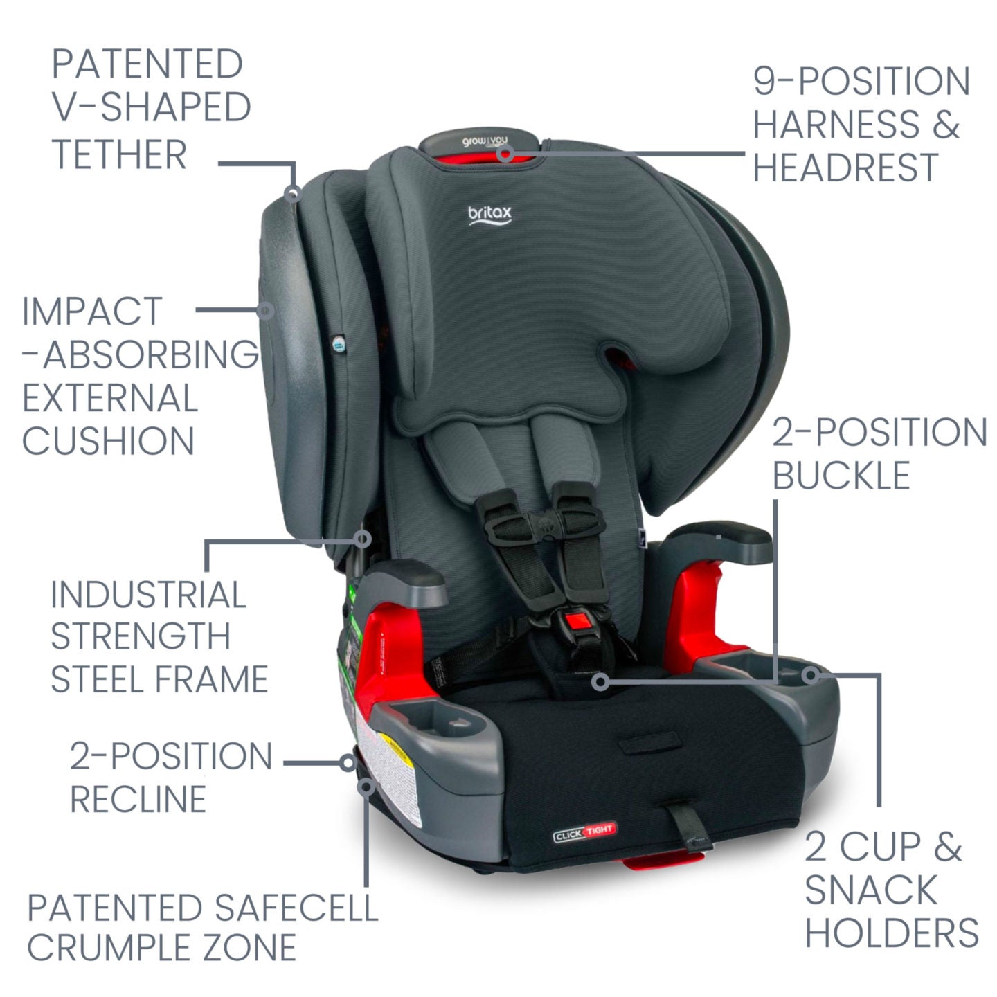 Britax Grow With You ClickTight Plus Harness-2-Booster Seat - Black Ombre Safewash