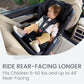 Baby riding rear facing in Britax Poplar S ClickTight Convertible Car Seat - Onyx