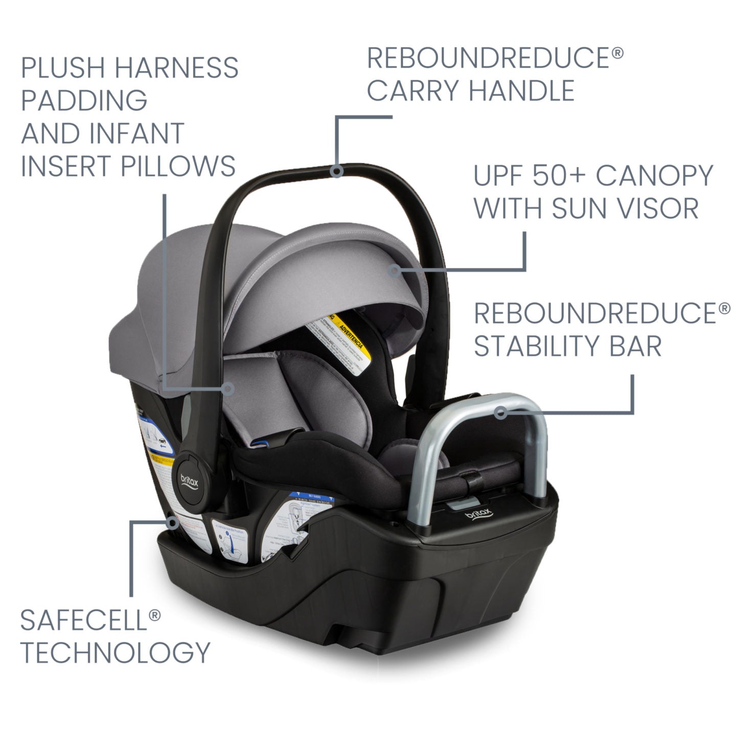 Britax Willow S Infant Car Seat Features - Graphite Onyx