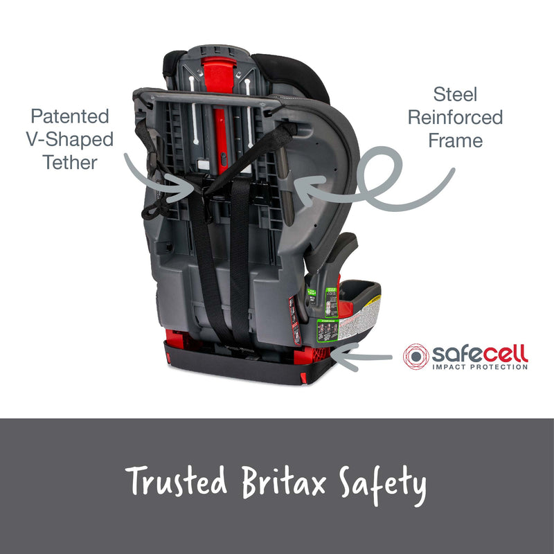 Britax Grow With You Harness-2-Booster Seat Features - Mod Black Safewash