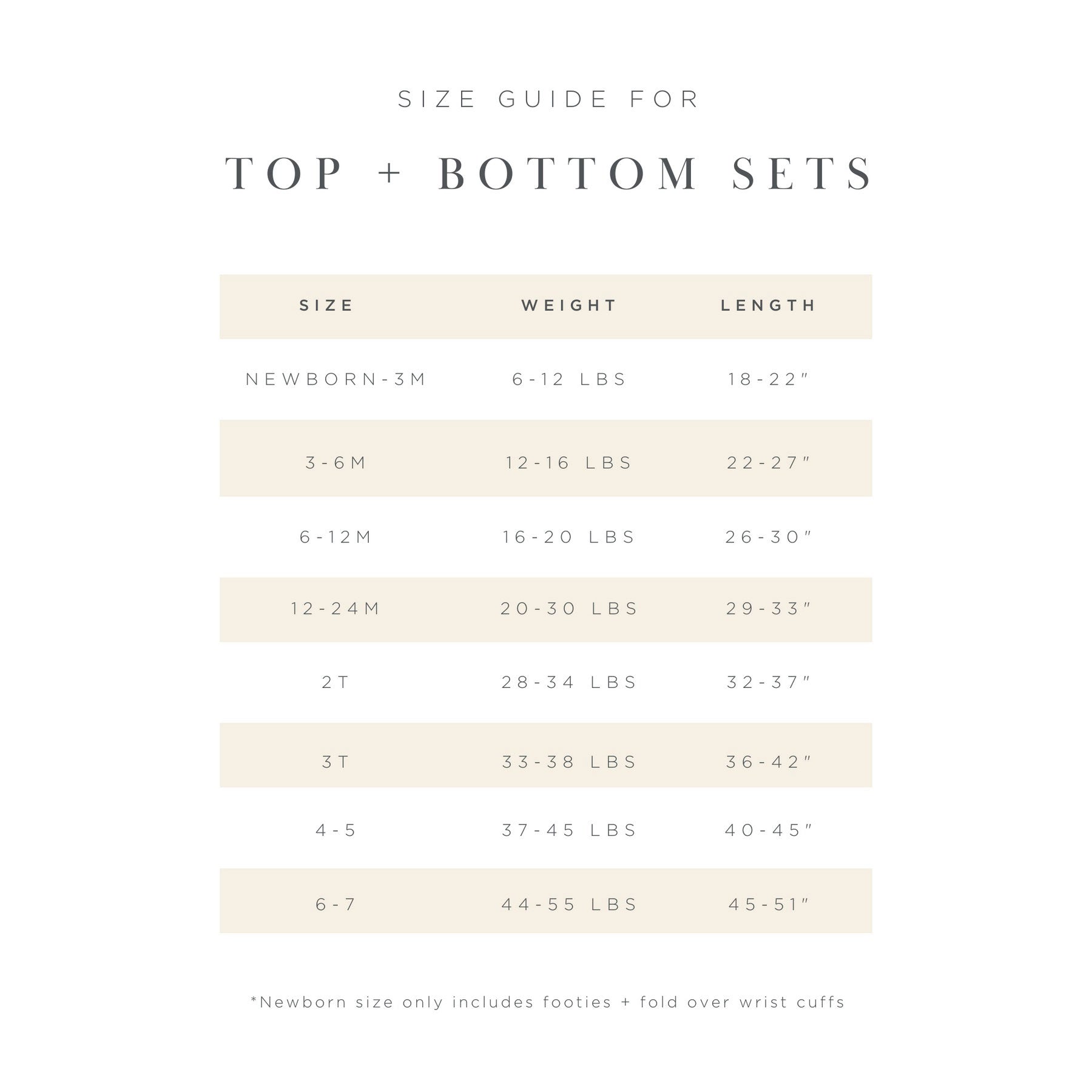 Size guide for Lou Lou and Company Ribbed Top and Bottoms - Audrey