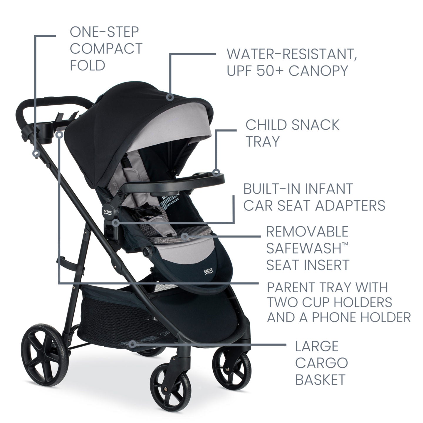 Britax Willow Brook S+ Travel System Features - Graphite Onyx