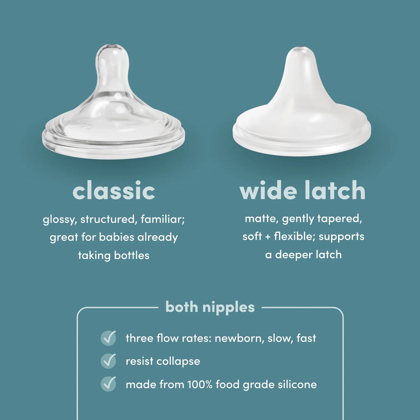 Babaloo Wide Latch Replacement Nipples 3-Pack