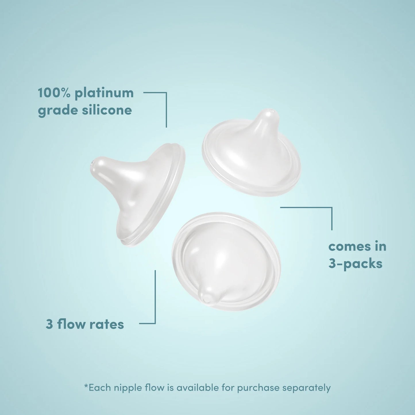 Babaloo Wide Latch Replacement Nipples 3-Pack