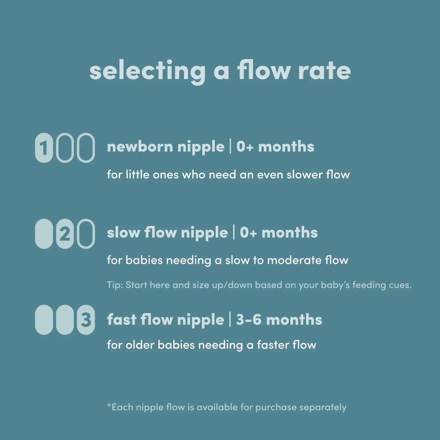 Babaloo Wide Latch Replacement Nipples 3-Pack