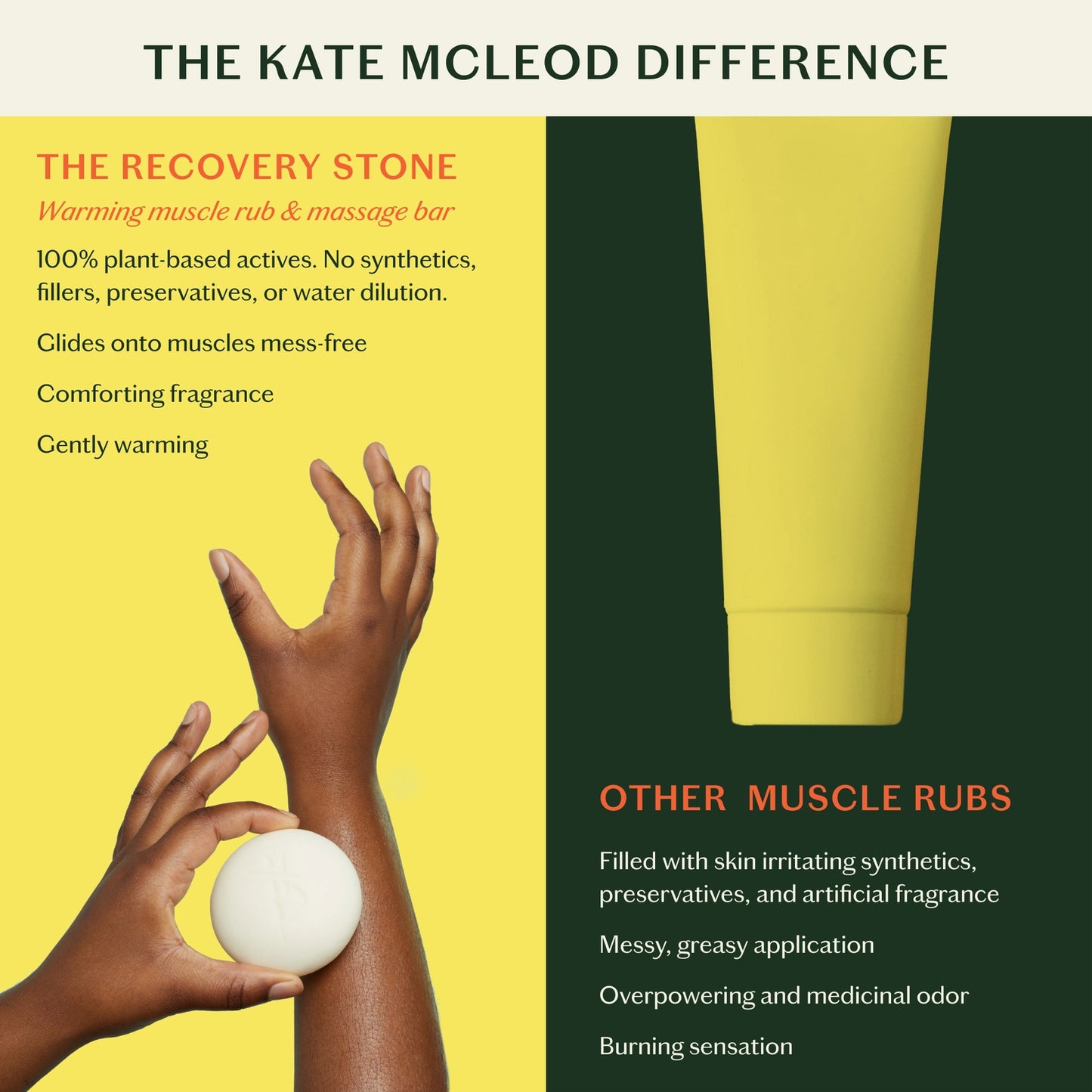 Kate McLeod Recovery Stone - Soothing Muscle Balm