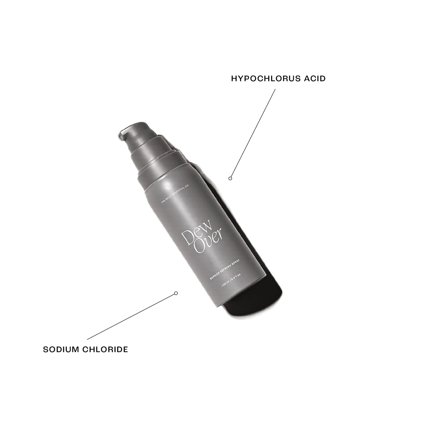 The Daily Essentials Co Hypochlorous Acid Toner - Dew Over