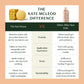 Kate McLeod The Sun Stone - After Sun Balm & Lotion Bar