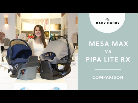 Mesa Max vs. Pipa Lite RX Comparison