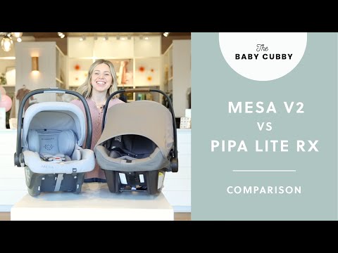 Mesa V2 vs. Pipa Lite RX Comparison