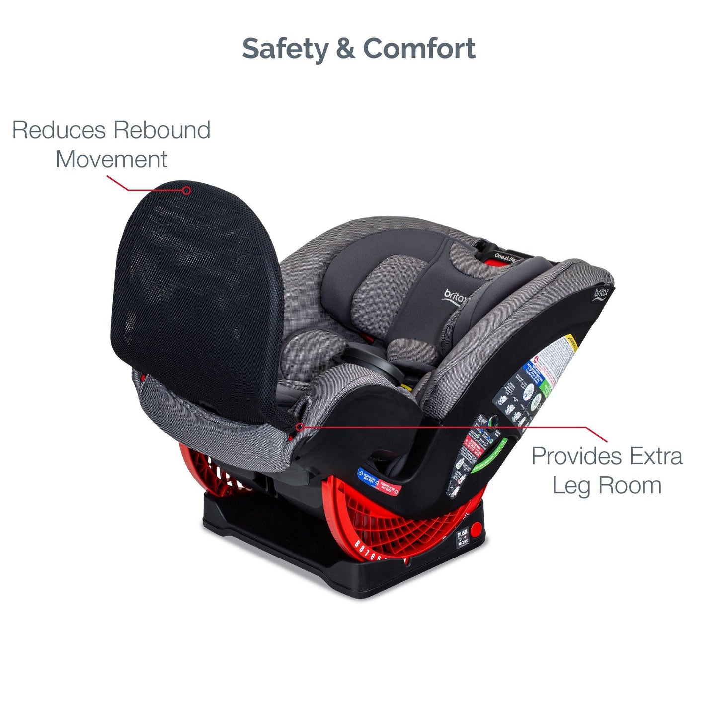 Britax One4Life Anti-Rebound Bar on Car Seat