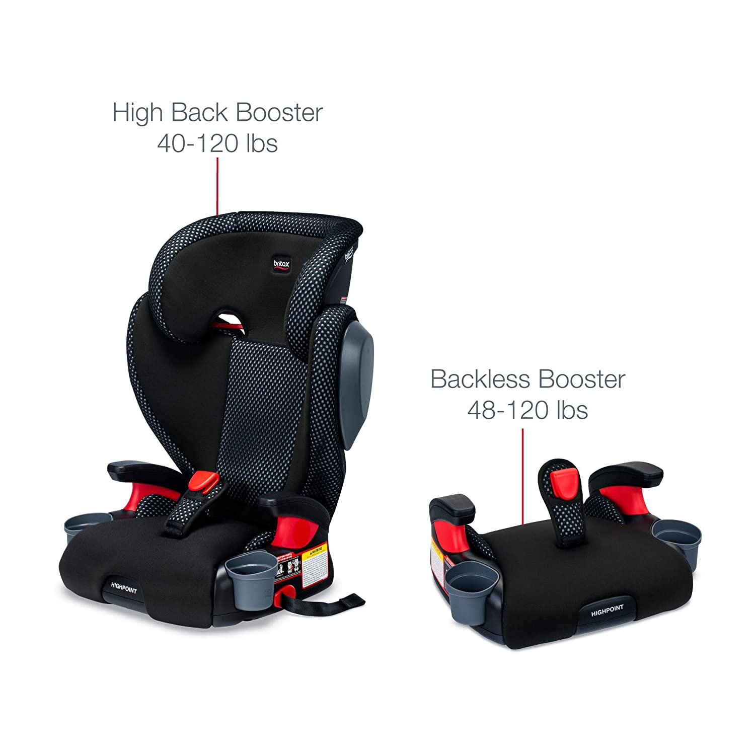 Britax Highpoint 2-Stage Belt-Positioning Booster Car Seat Features - Cool Flow Grey