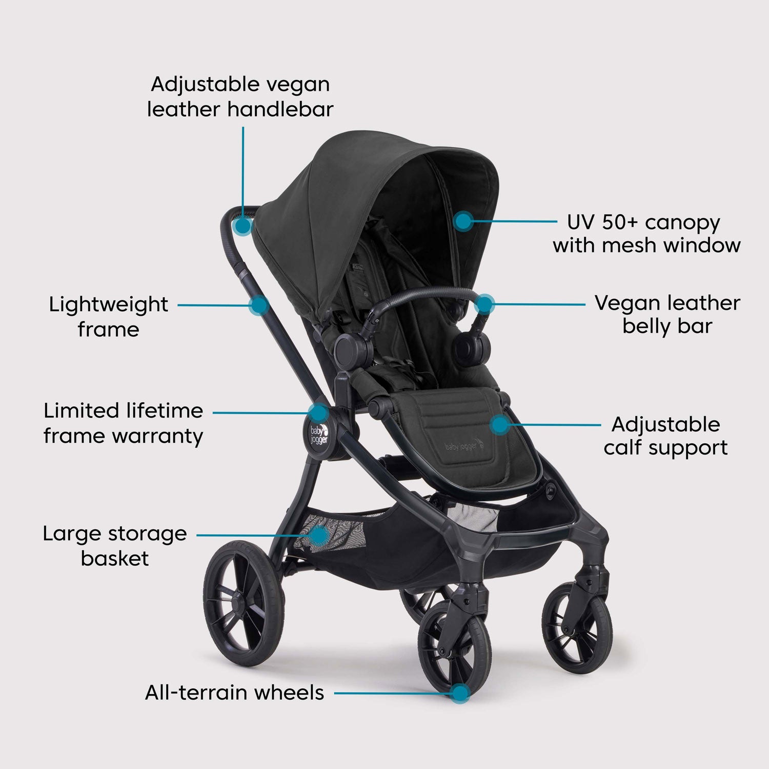 Baby Jogger City Sights Stroller Features