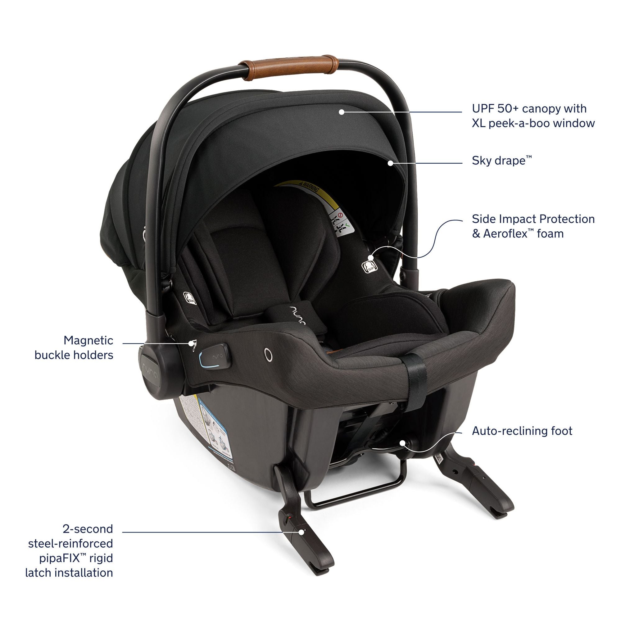 Nuna TRIV Next Stroller and PIPA Urbn Car Seat Travel System | The