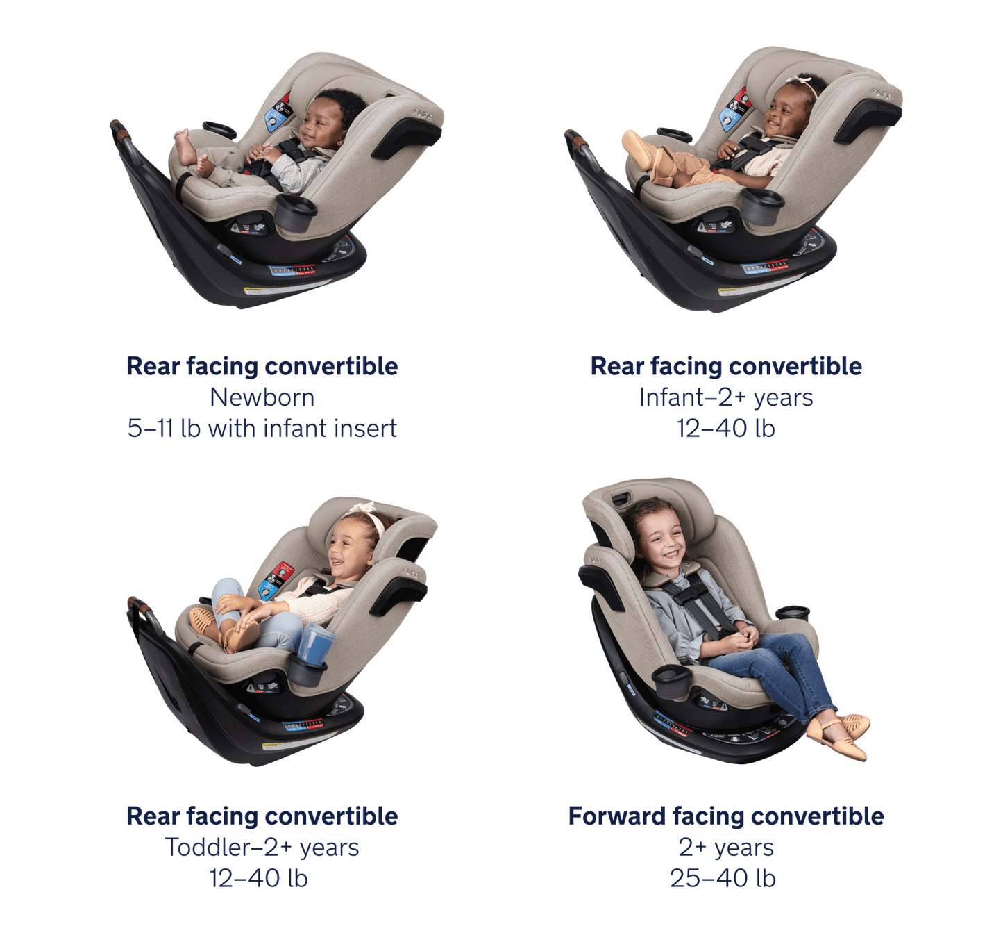 Four modes of Nuna REVV Rotating Convertible Car Seat
