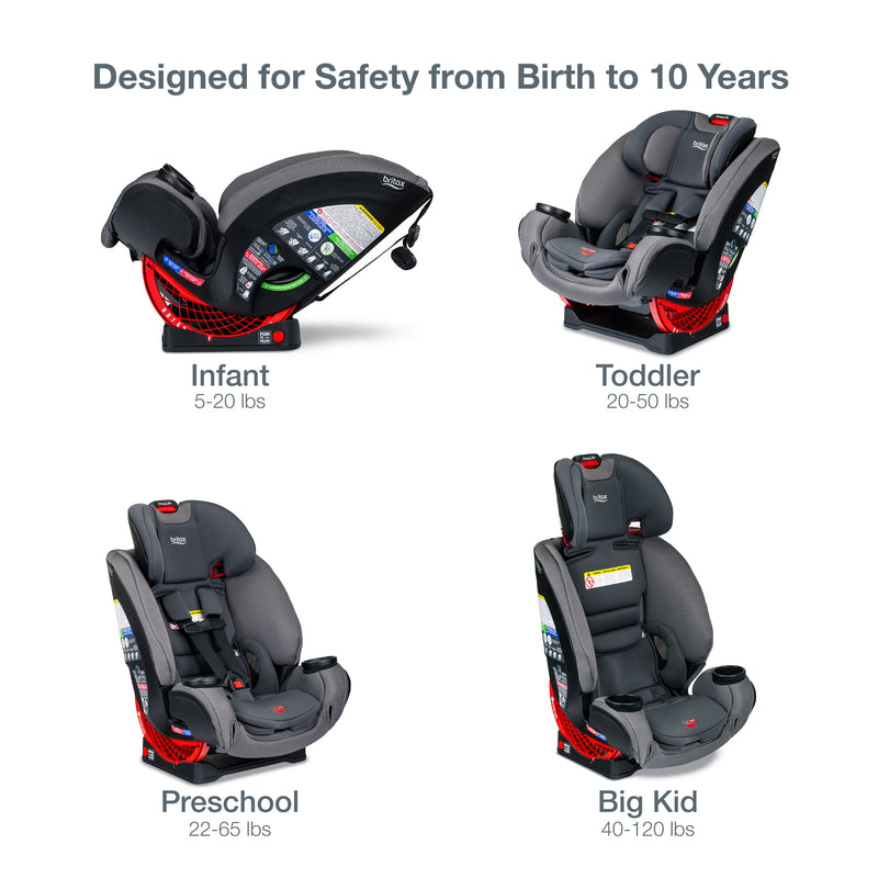 britax car seat manufacturer Britax One4Life ClickTight All-in-One Car Seat