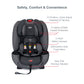 Britax One4Life ClickTight All-In-One Car Seat Features - Drift Gray