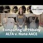 Comparing UPPAbaby ALTA v. Nuna AACE