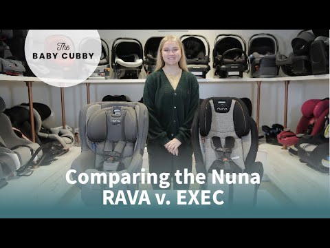 Comparing the Nuna RAVA v. EXEC