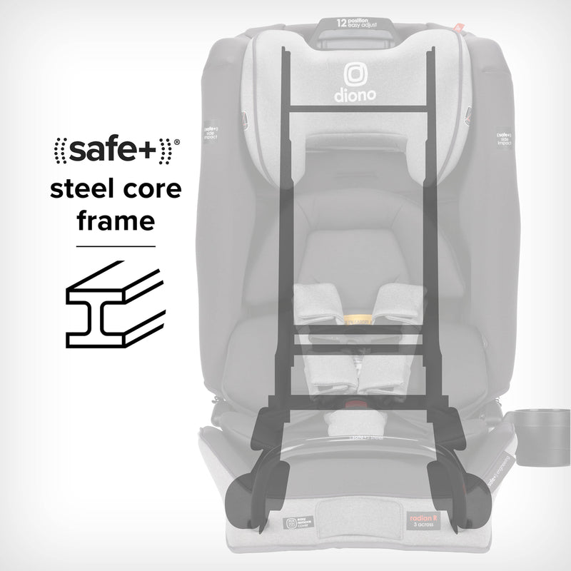 britax or diono Diono Radian 3RXT SafePlus Convertible Car Seat
