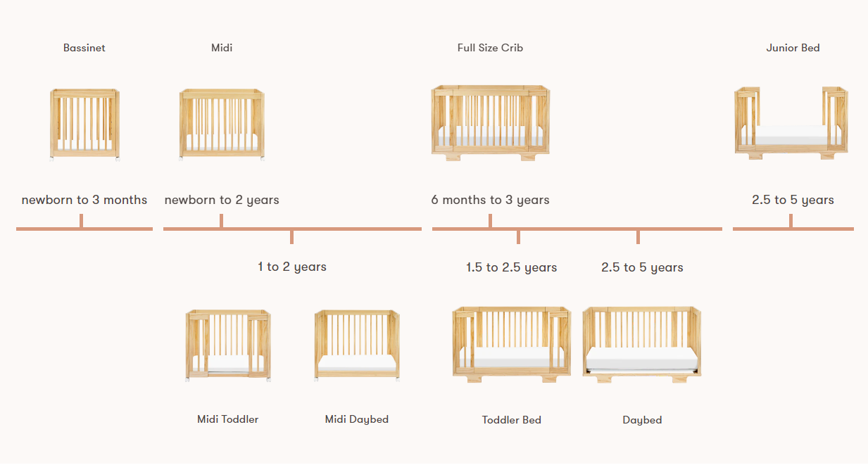 Babyletto Yuzu 8-in-1 Convertible Crib with All-Stages Conversion Kits - Natural