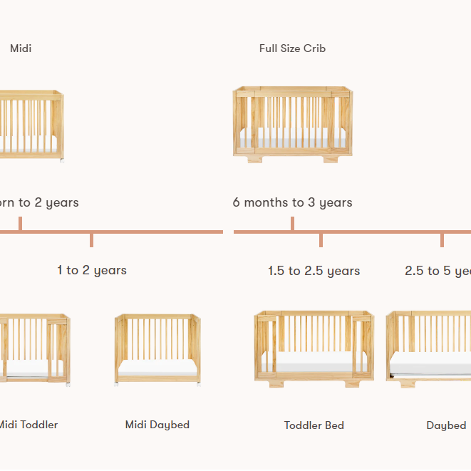 Babyletto Yuzu 8-in-1 Convertible Crib with All-Stages Conversion Kits - Natural